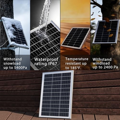 Solar Panel Kit 20W 12V Solar Battery Charger with Smart 20w solar kit