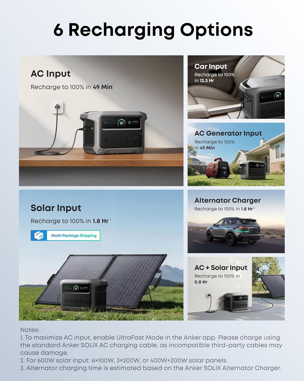 Anker SOLIX C1000 Gen 2 Portable Power Station with 100W Bifacial Solar Panel, 2