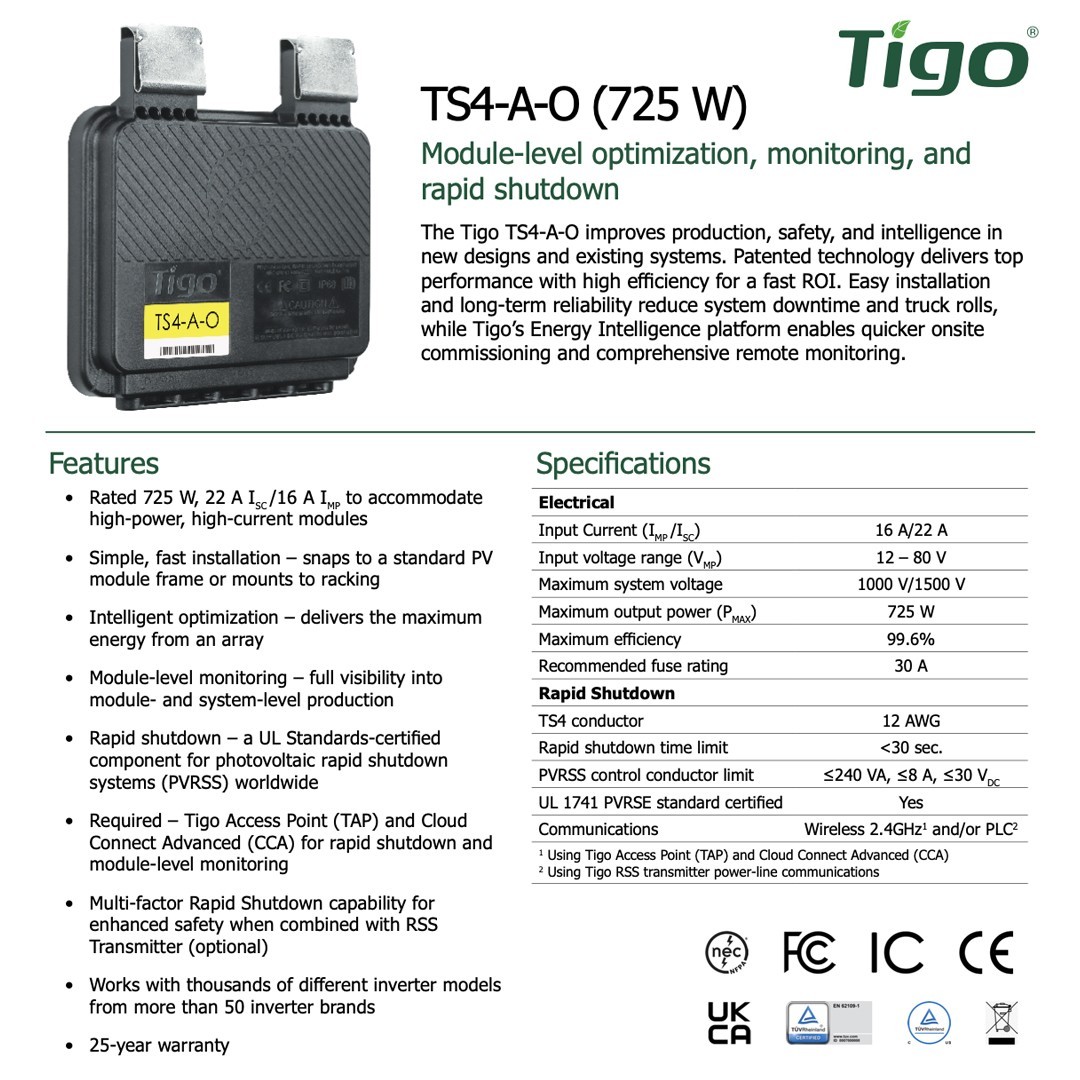 Grid-Tie Solar Kit with Talesun 415W Models, Fox ESS Inverter, Tigo optimizer