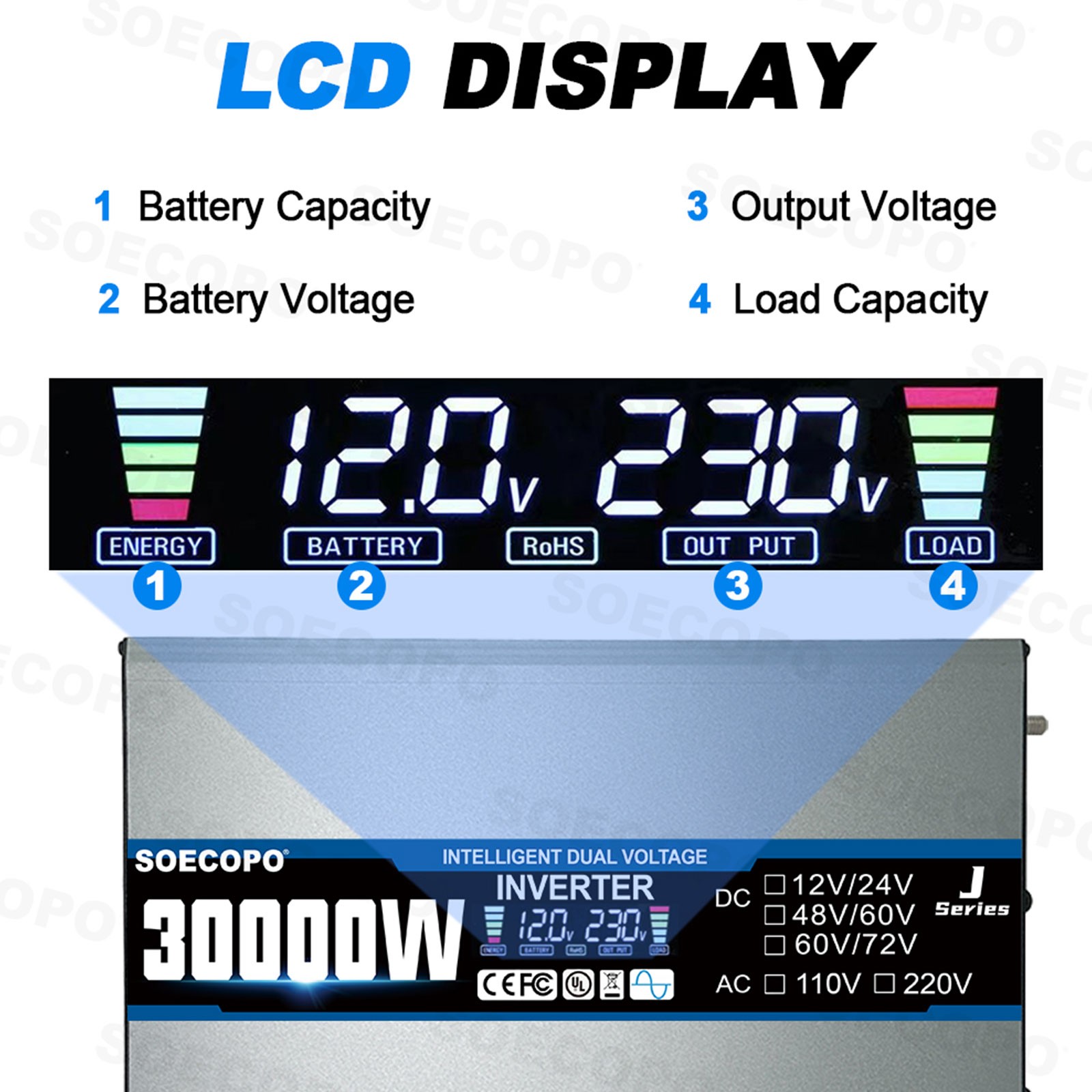 SOECOPO 30000W Peak Solar System Kit Flexible Panel for Camp Charger Off Grid