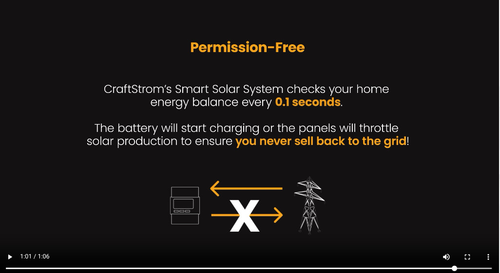 Craftstrom Plug In Solar Microinverter with Daisy-Chain Cable