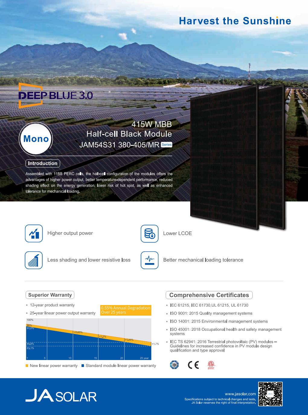 (LOCAL PICK-UP ONLY) JA Solar 390-Watt Solar PV Module