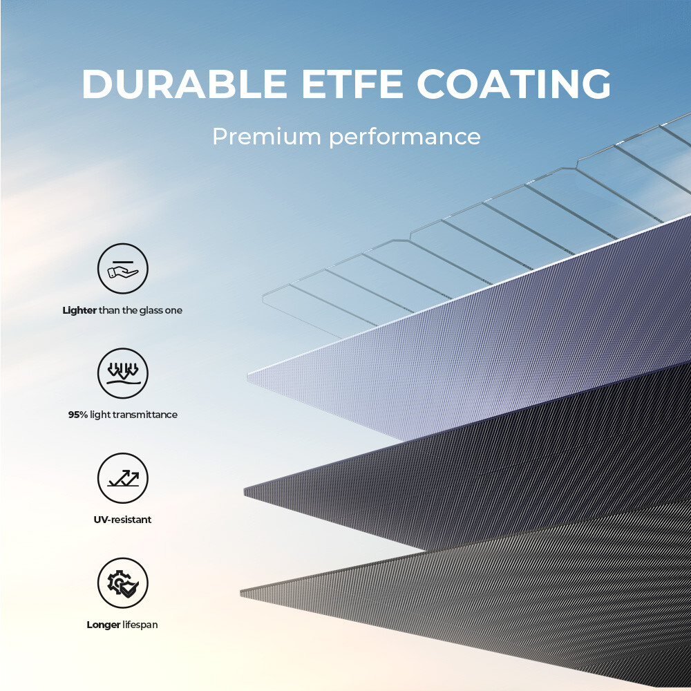 BLUETTI 350W Foldable Solar Panel for Power Station Off-Grid Splash-Proof