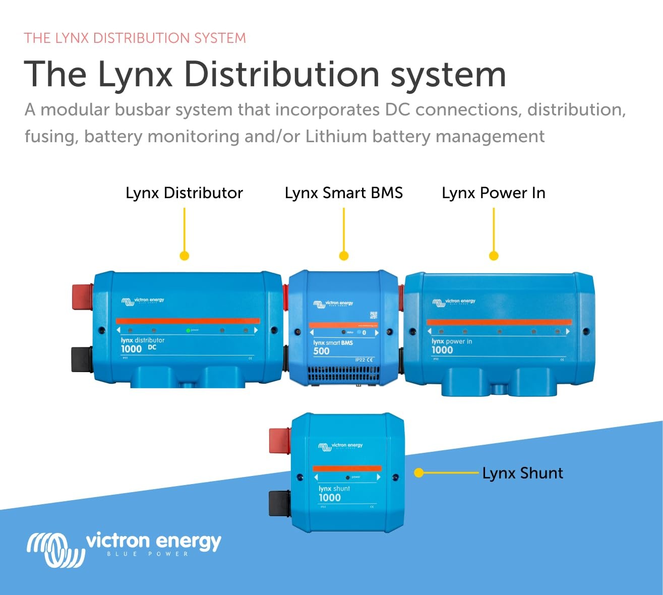 Victron Energy Lynx Smart BMS 500 M8 Battery Management System for Smart Lithium