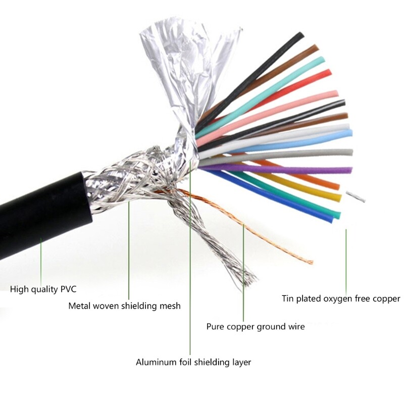 1.5m-30m DB15 15Pin Extension Cable Wire Data Cord in Multiple Lengths