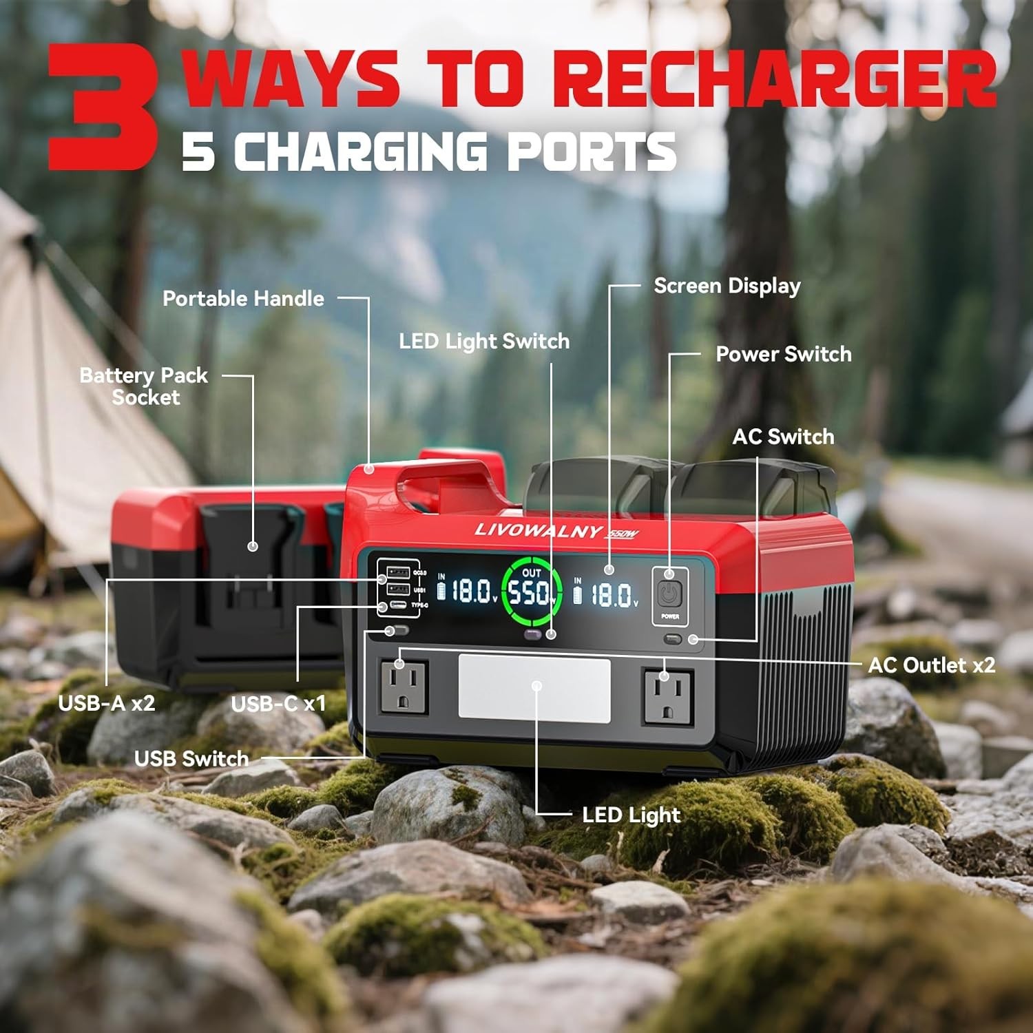 Outdoor Camping Inverter 550W: Milwaukee Battery Compatible-