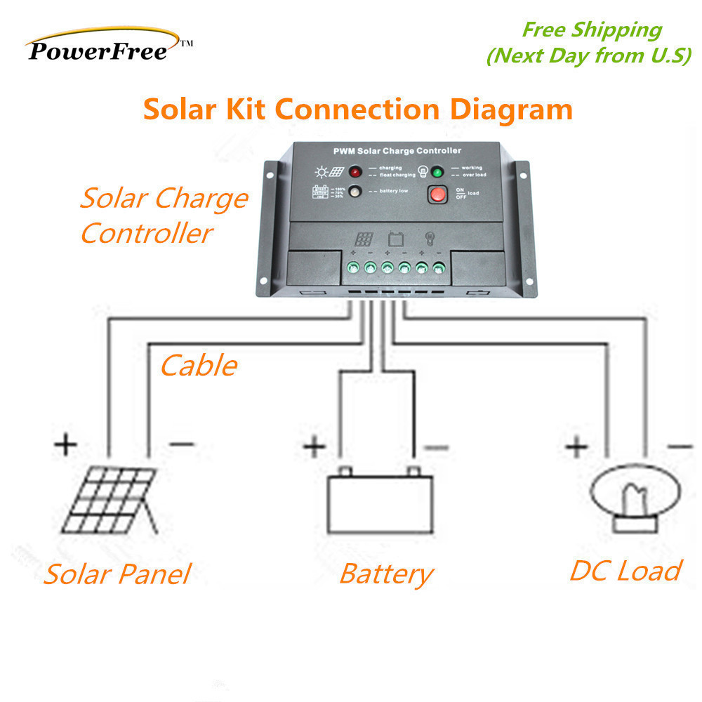 COMPLETE KIT SuperBlack 100w 100 Watt Mono Solar Panel for 12v Battery RV Boat