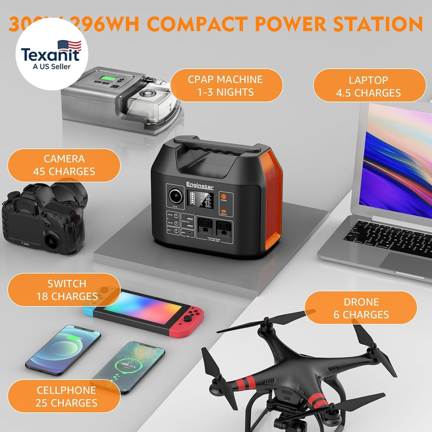 Portable Power Station 300W 296Wh Battery Bank with 110V Pure Sine Wave AC Outle