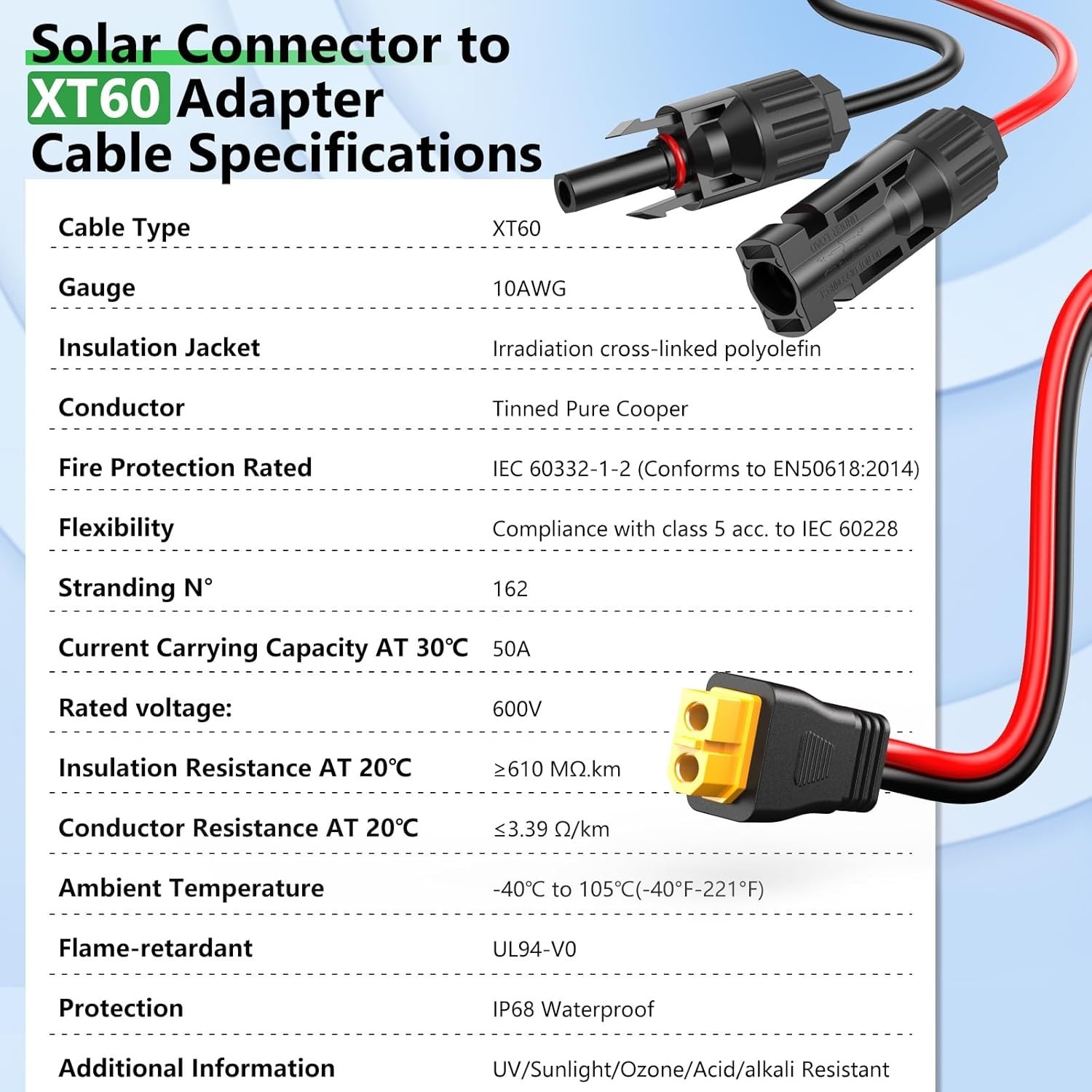 Solar to XT60 Adapter Cable 20 Feet 10 Gauge Wire for RV Portable Power Station