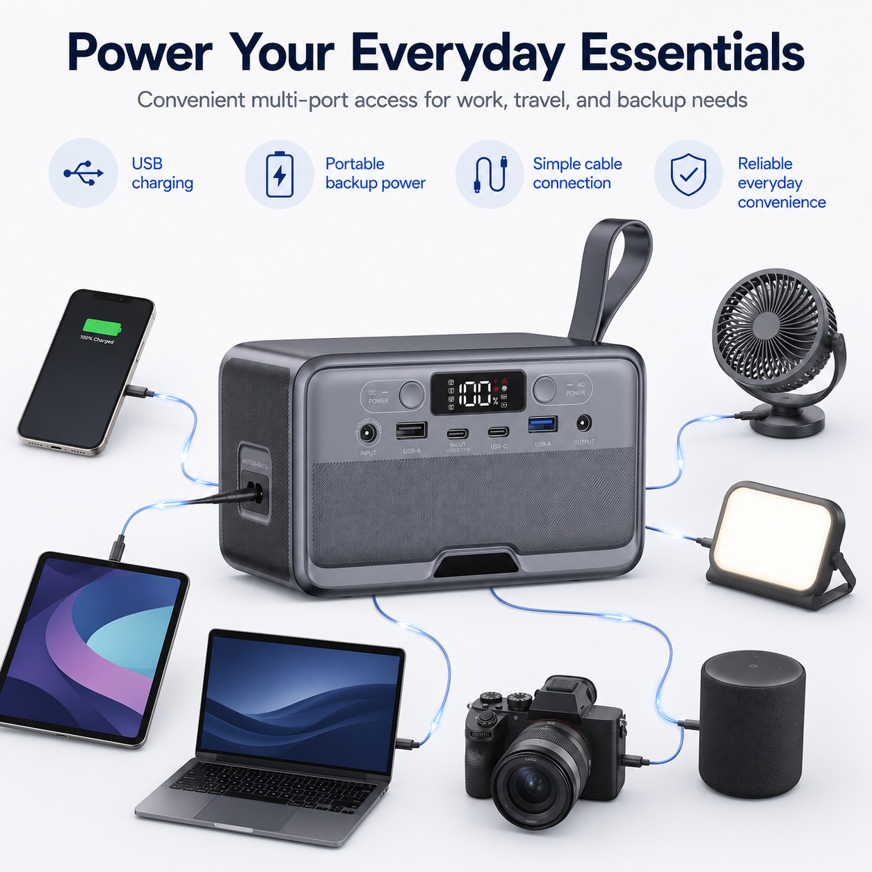 100W Portable Power Station 89.6Wh Backup Battery USB-C AC Port For Camping Trav
