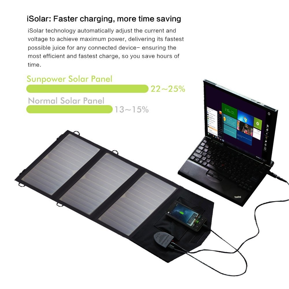 18V 21W Foldable Solar Charger Panel Waterproof For Battery Mobile Phone Outdoor