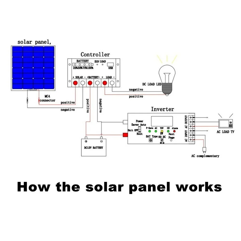 200W 400W 800W Watt Flexible Mono Solar Panel 12V Portable RV Home Boat Camping
