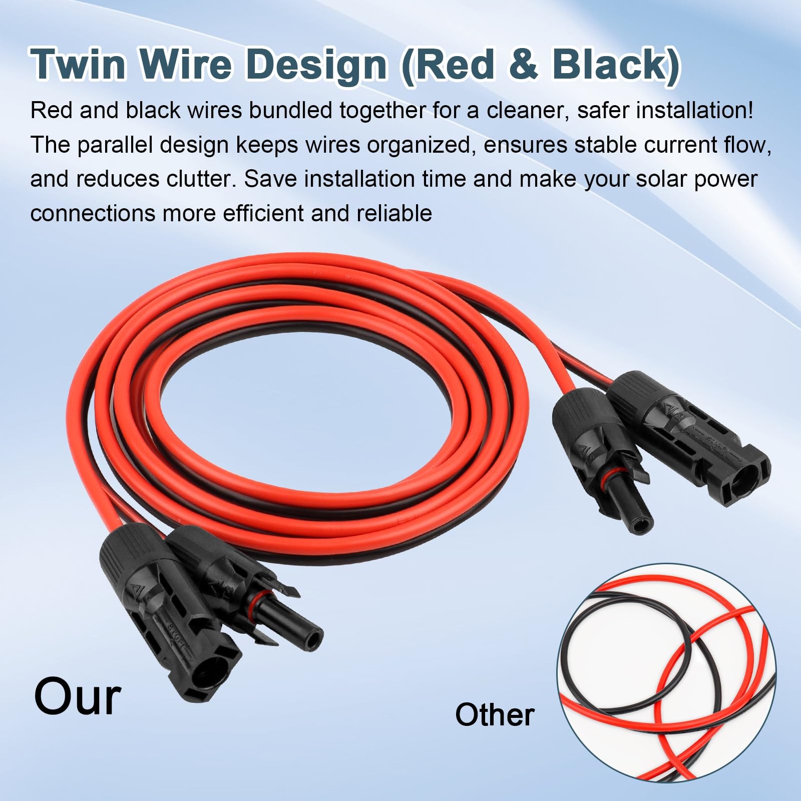 YDDECW 10AWG 15FT Solar Extension Cable Red Black