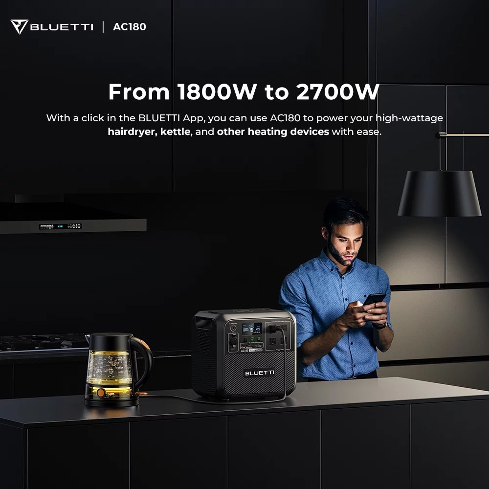 AC180 Solar Generator, 1440W | 1152Wh Lifepo4 Power Station, Portable for Off-Gr