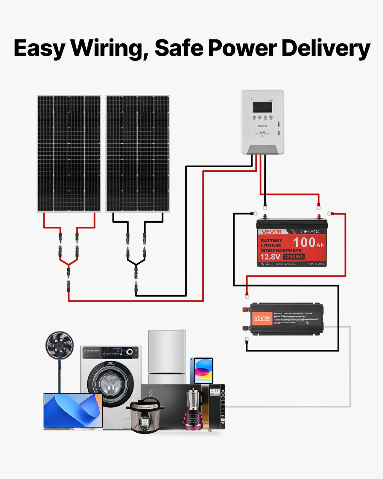400W 12V Solar Power Kit w/ 100Ah LiFePO4 Battery 1000W Inverter MPPT