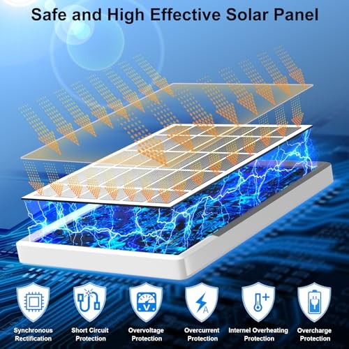 Solar Panel Charger for Ring Camera，Spotlight Cam Plus/Pro and Stick Up Cam