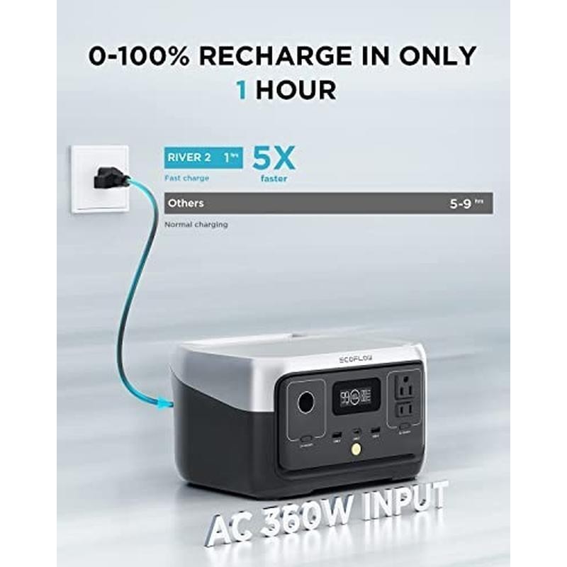 Portable Power Station 256Wh Fast Charging 600W Solar Generator Camping RVs New