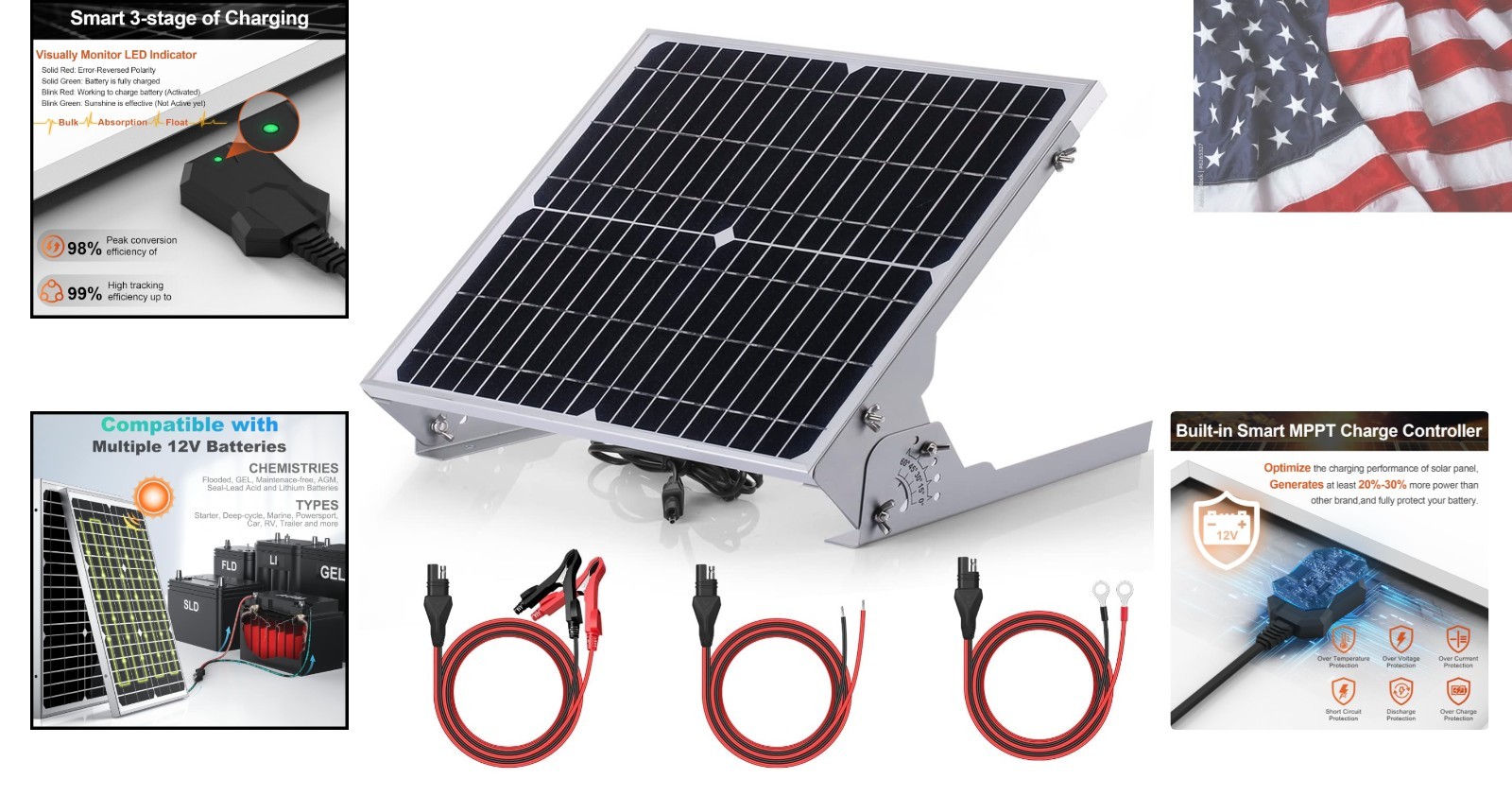 20W 12V Solar Battery Charger Maintainer, Built-in Smart MPPT Charge Controll…