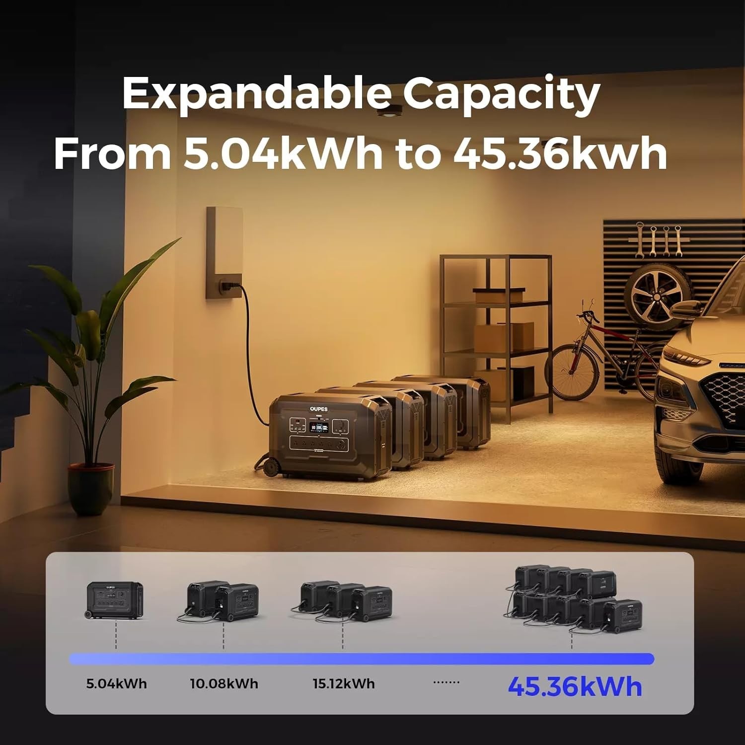 OUPES Mega 5 Portable Power Station 4000W 5040Wh LiFePO4 Solar Generator RV 30A