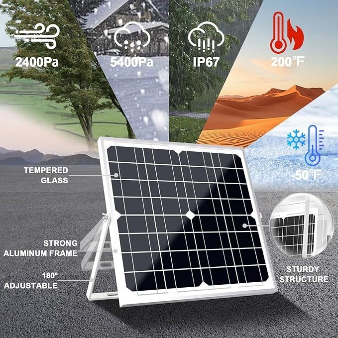 SOLPERK Solar Panel Kit 20W 12V, Solar Battery Trickle Charger Maintainer