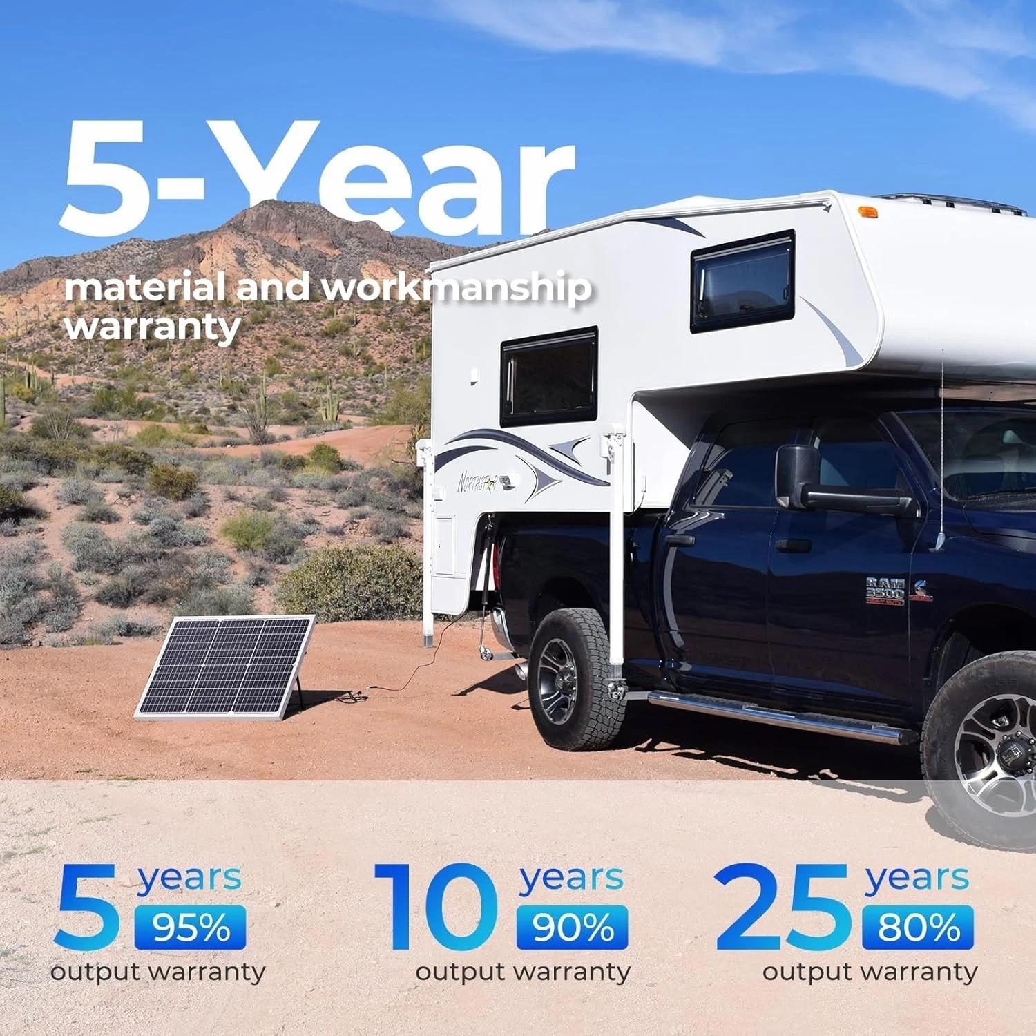 50W Monocrystalline Solar Panel – Efficient Power Charger for RV & Off-Grid