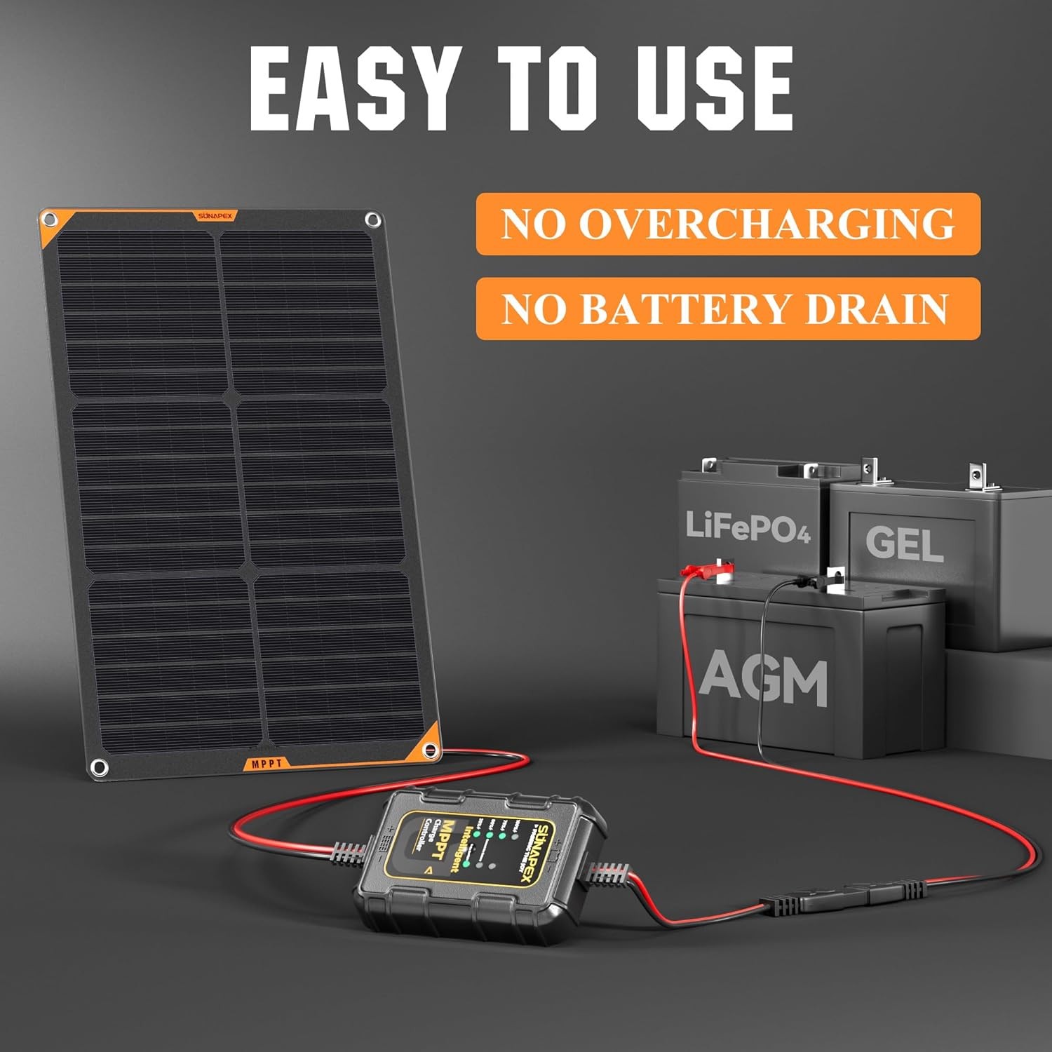30W Flexible Solar Panel with MPPT Charge Controller,Solar Battery Charger