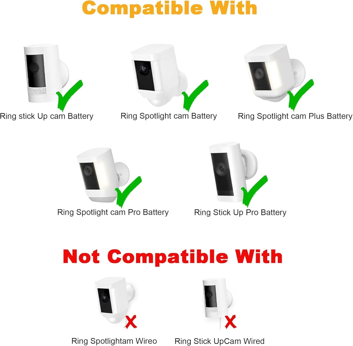 Ring Solar Panel Charger for Battery Cameras – Waterproof 5W Fast Charging & …