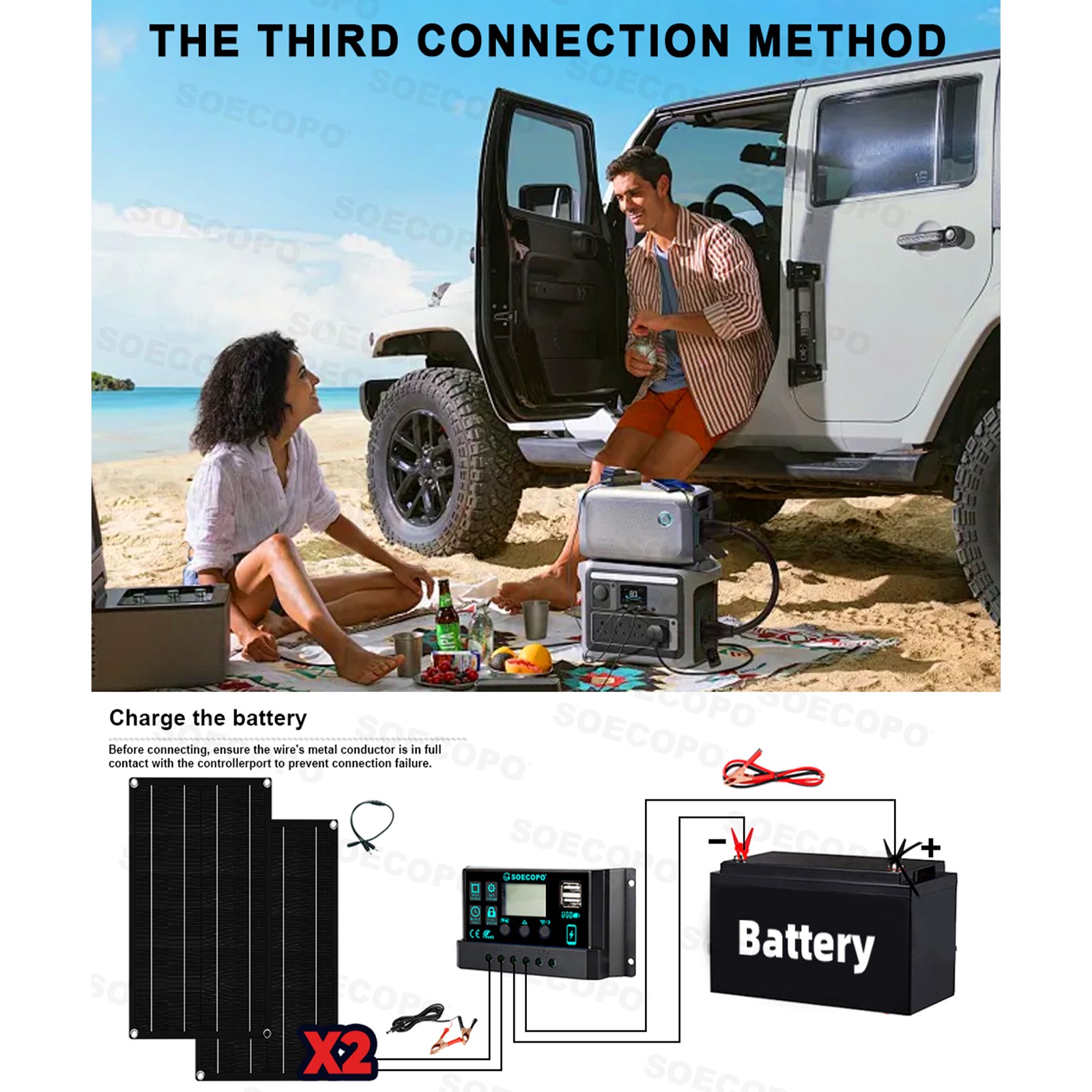 8000W Solar Generator Kit Inverter + 2 Rugged Solar Panels + 100A Controller