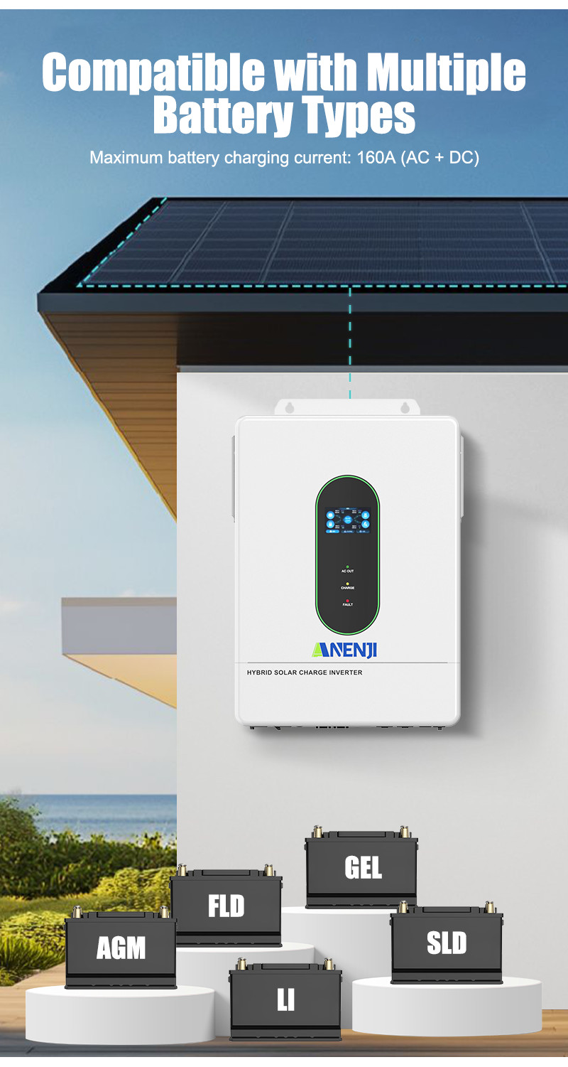 16kWh 48V 314AH LiFePO4 Battery + 12000kw 48V Solar Hybrid Inverter 120V/240V