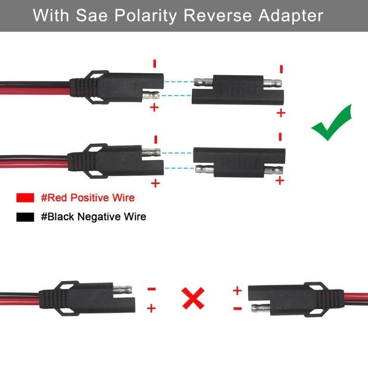 Weatherproof 25FT SAE Extension Cable with Polarity Reverse Adapter for Easy Use