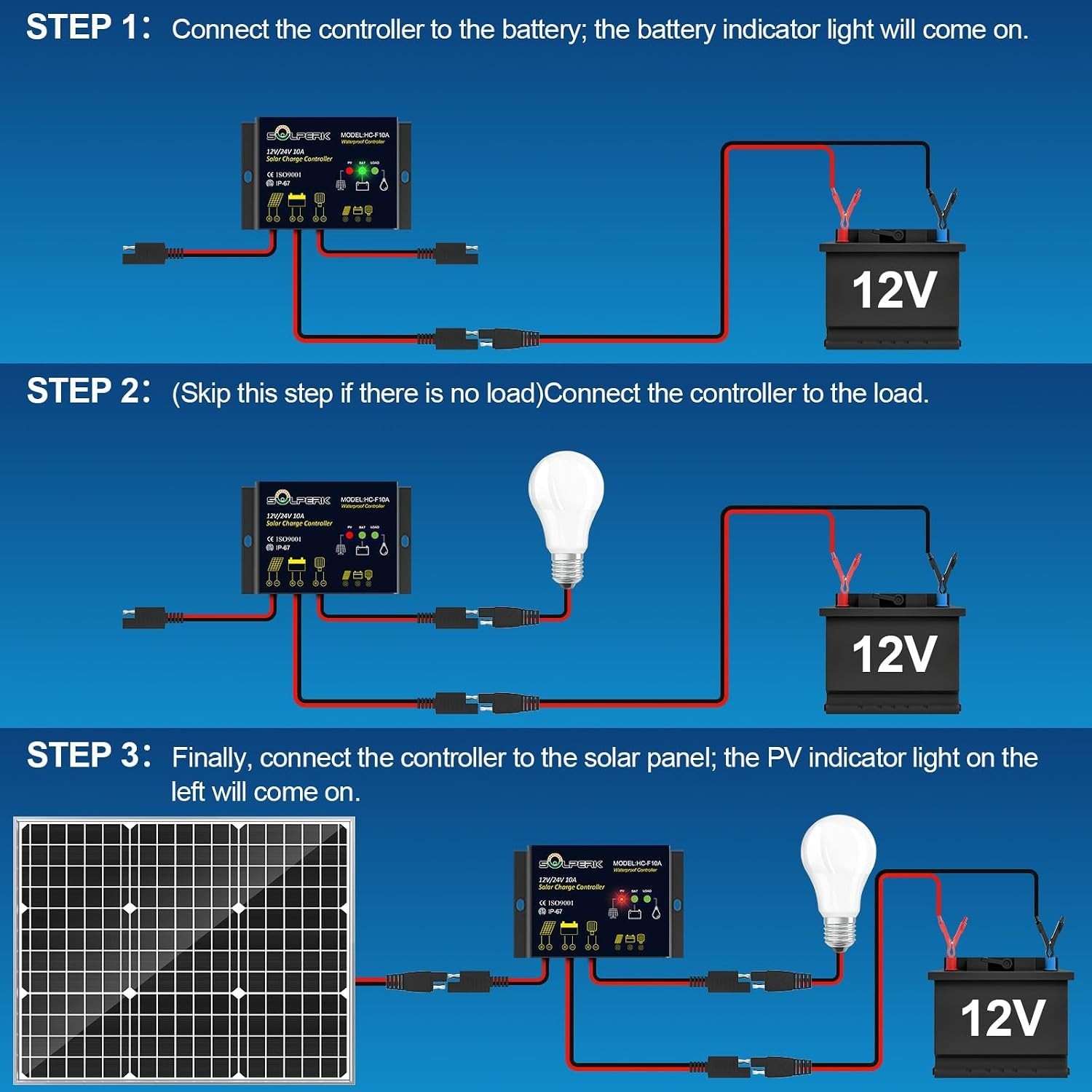 Versatile 50W Solar Panel with Waterproof Controller for Outdoor Adventures