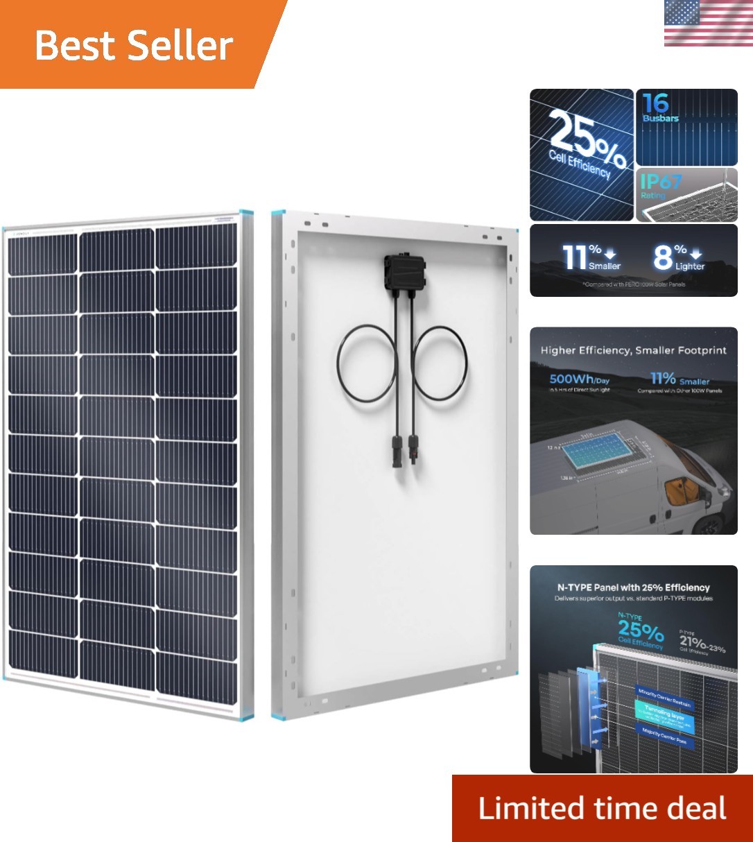Tempered Glass 100 Watt Solar Charger – Perfect for Boats, Roofs, and Farms