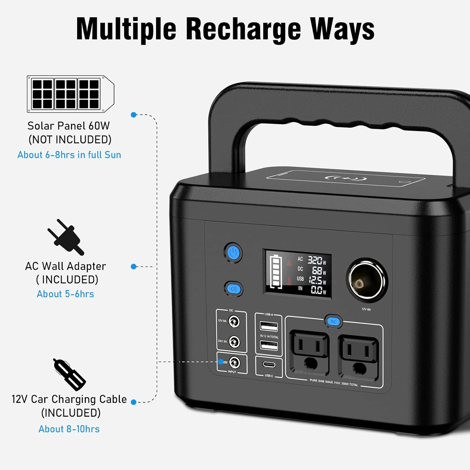 Portable Power Station 350W, 260Wh/70,000Mah Backup Lithium Battery, 110V Pure S