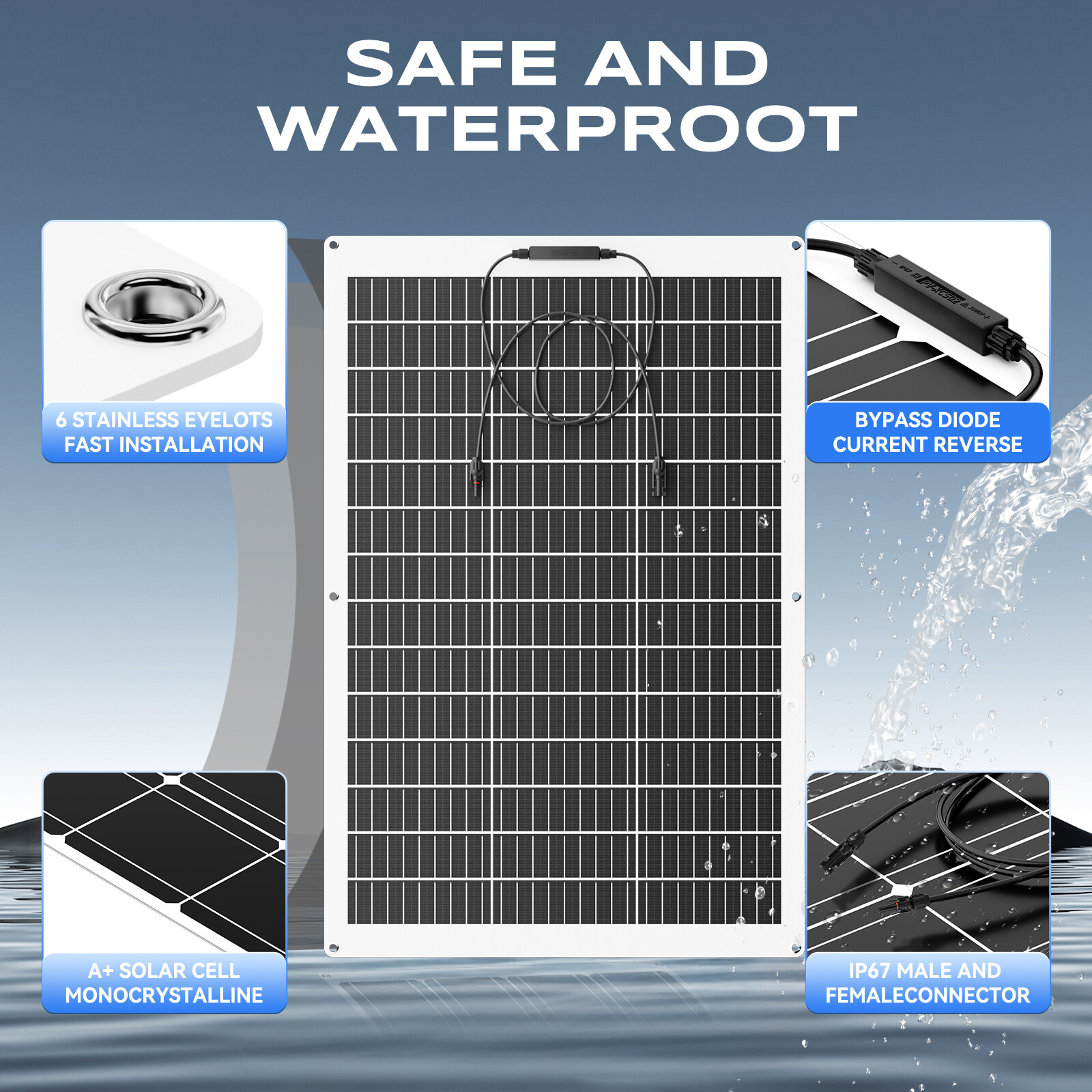 130W 520W Flexible Solar Panel Portable RV Rooftop Cabin Car Boat Home Camping