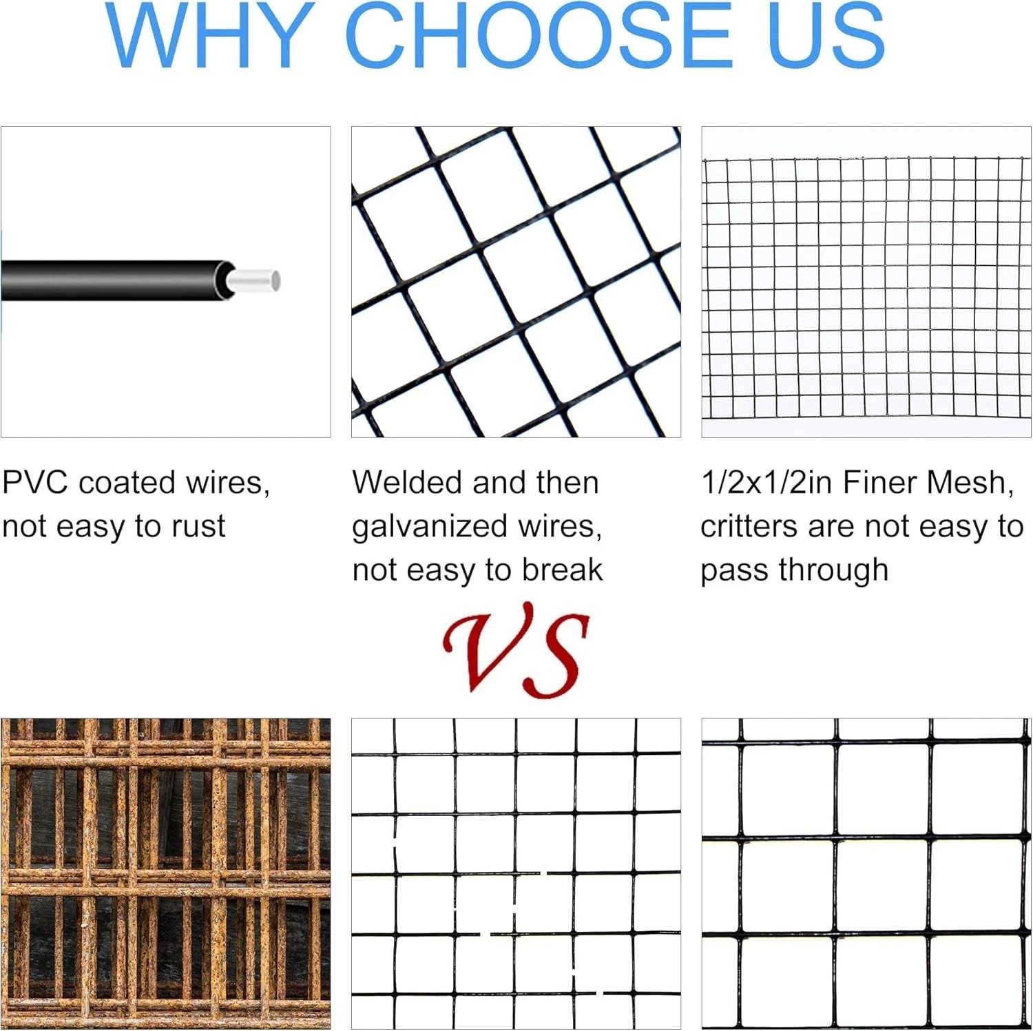 Solar Panel Guard, 6in X 100ft PVC Coated Critter Guard Roll Kit for Solar Pa…