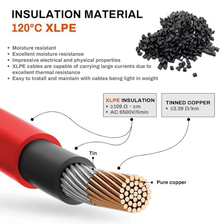 10AWG Solar Panel Extension Cable 20FT MC4 Connector IP67 Waterproof 1500V