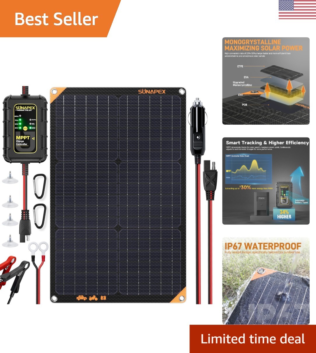 30W 12V Solar Trickle Charger with MPPT Controller – Waterproof and Portable