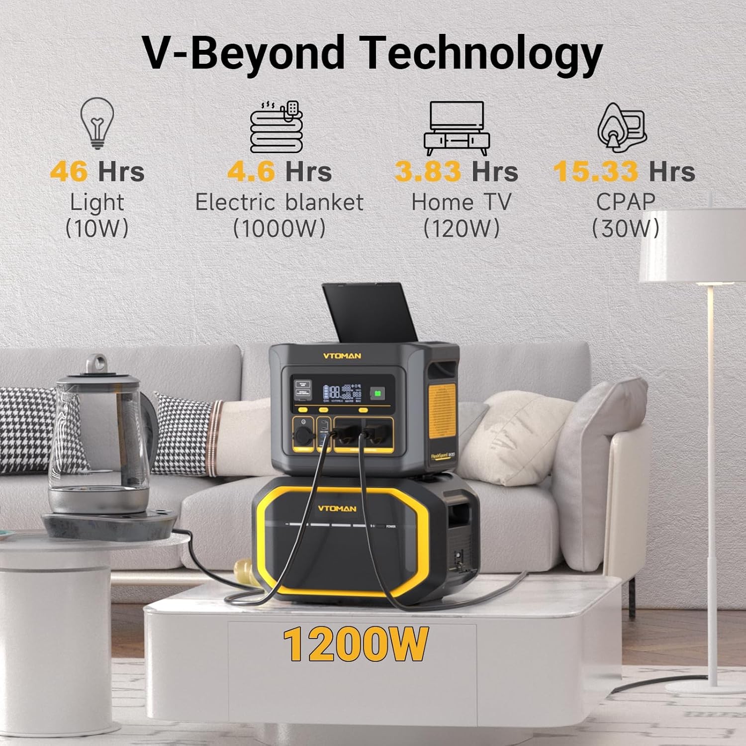 VTOMAN FlashSpeed 600 Power Station 600W 499Wh With 110W Solar Panel Refurbished