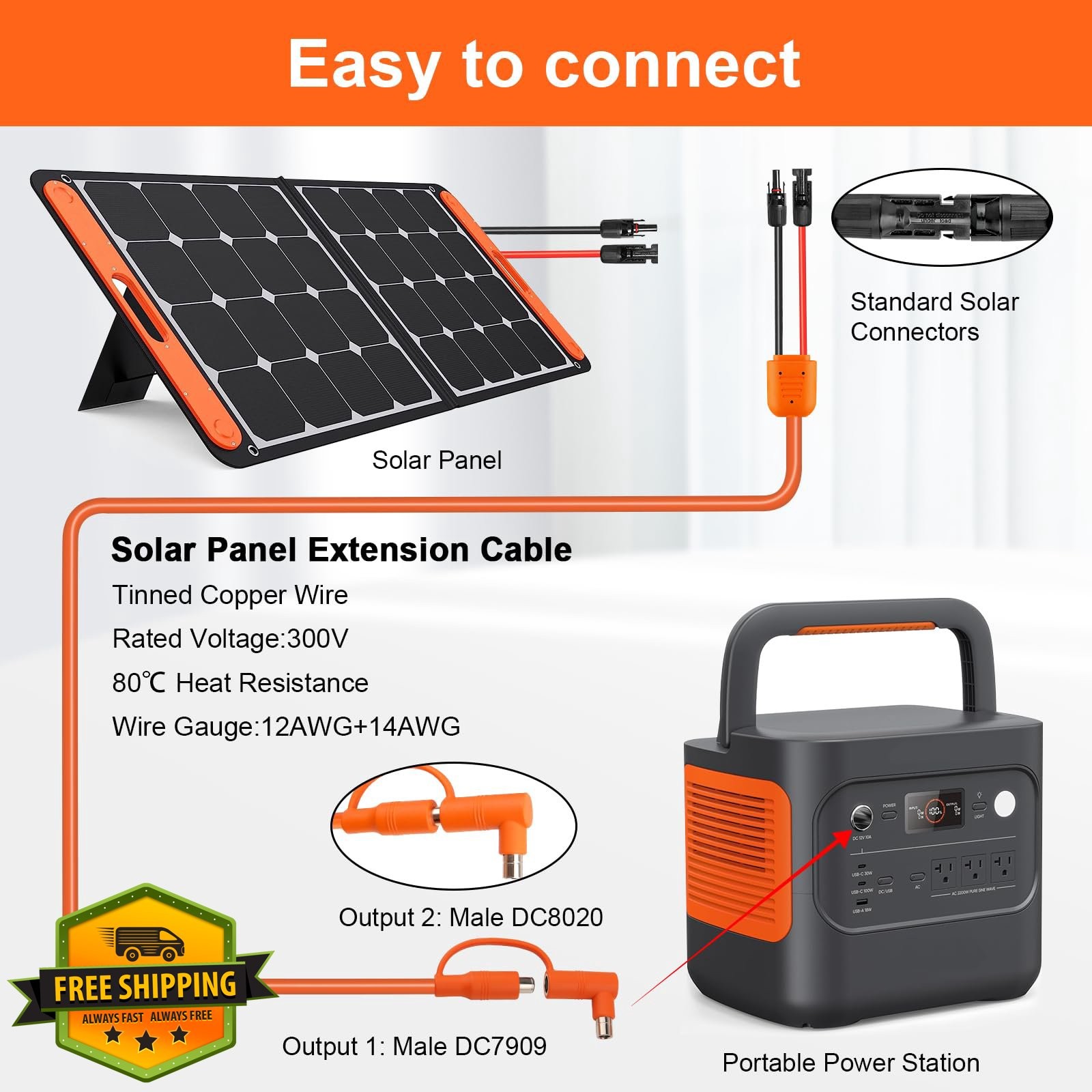 Kimbluth 40FT Solar Connector to DC 8mm Adapter Cable
