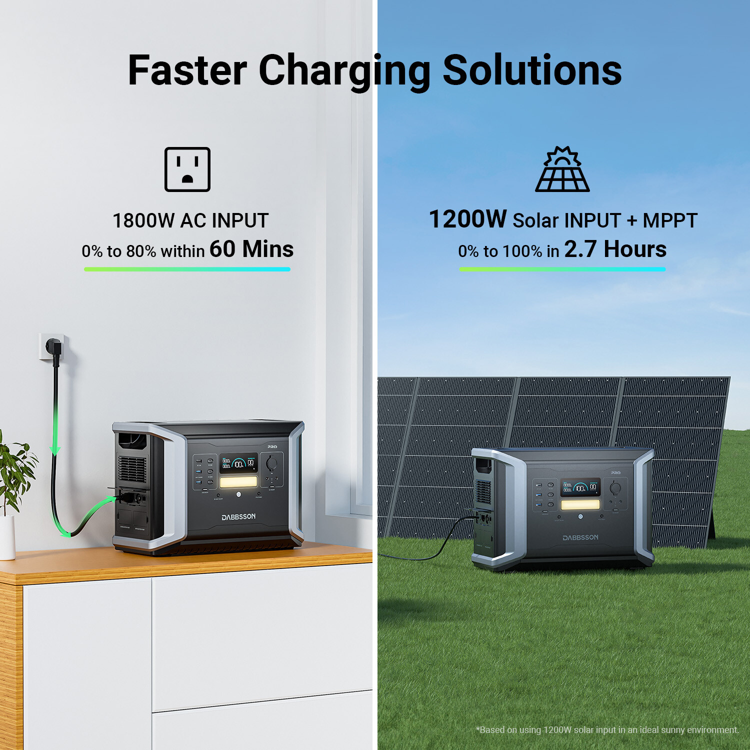 Dabbsson 2400W 2150Wh Power Station LiFePO4 with 2x 210W Folding Solar Panel