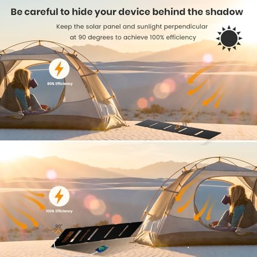 Upgraded Portable Solar Panel Chargers with PD2.0 USB-C,QC3.0 USB-A and 40W