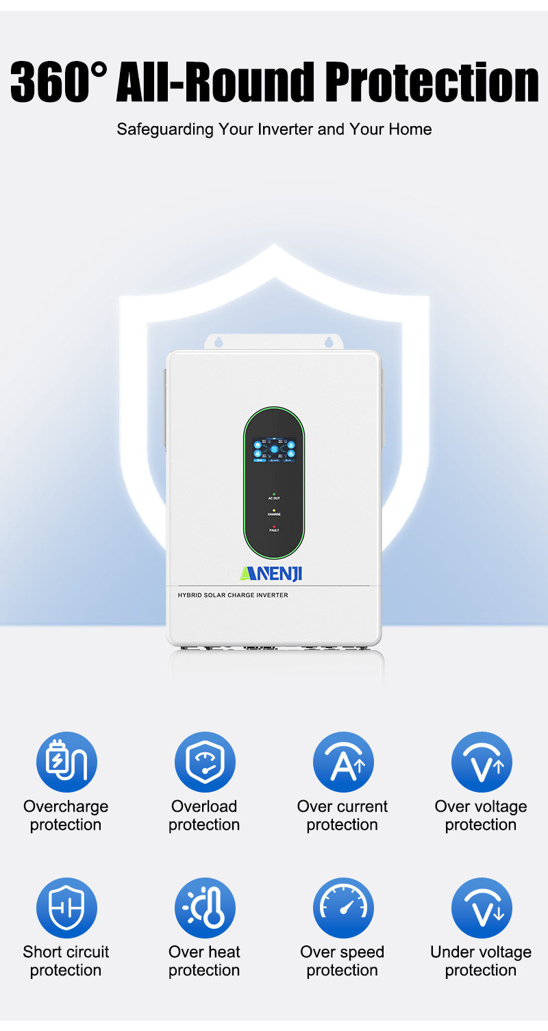 16kWh 48V 314AH LiFePO4 Battery + 12000kw 48V Solar Hybrid Inverter 120V/240V