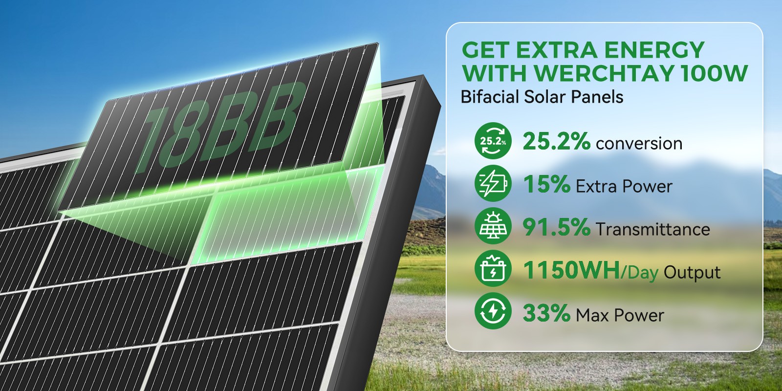 Bifacial 200W Solar Panel Home RV PV Power Off-Grid Boat Power Camping Battery