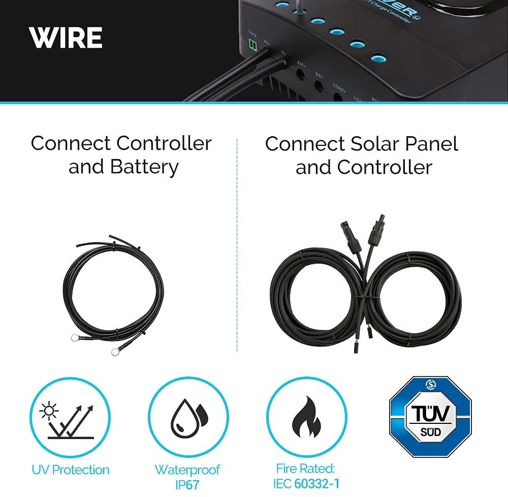 NEW Renogy 600W Mono Solar Panel Premium Kit W/ 60A MPPT Charge Controller