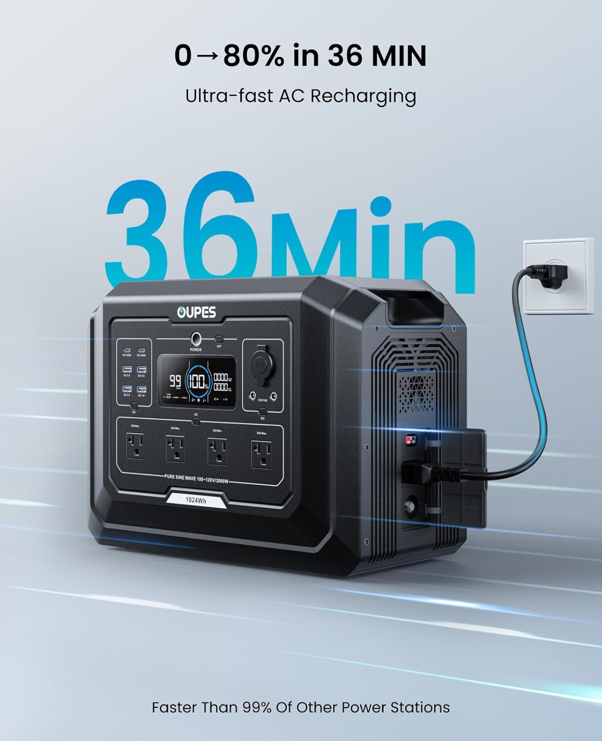 Mega 1 Portable Power Station 2000W (Surge 4500W), 1024Wh Lifepo4 Battery Genera