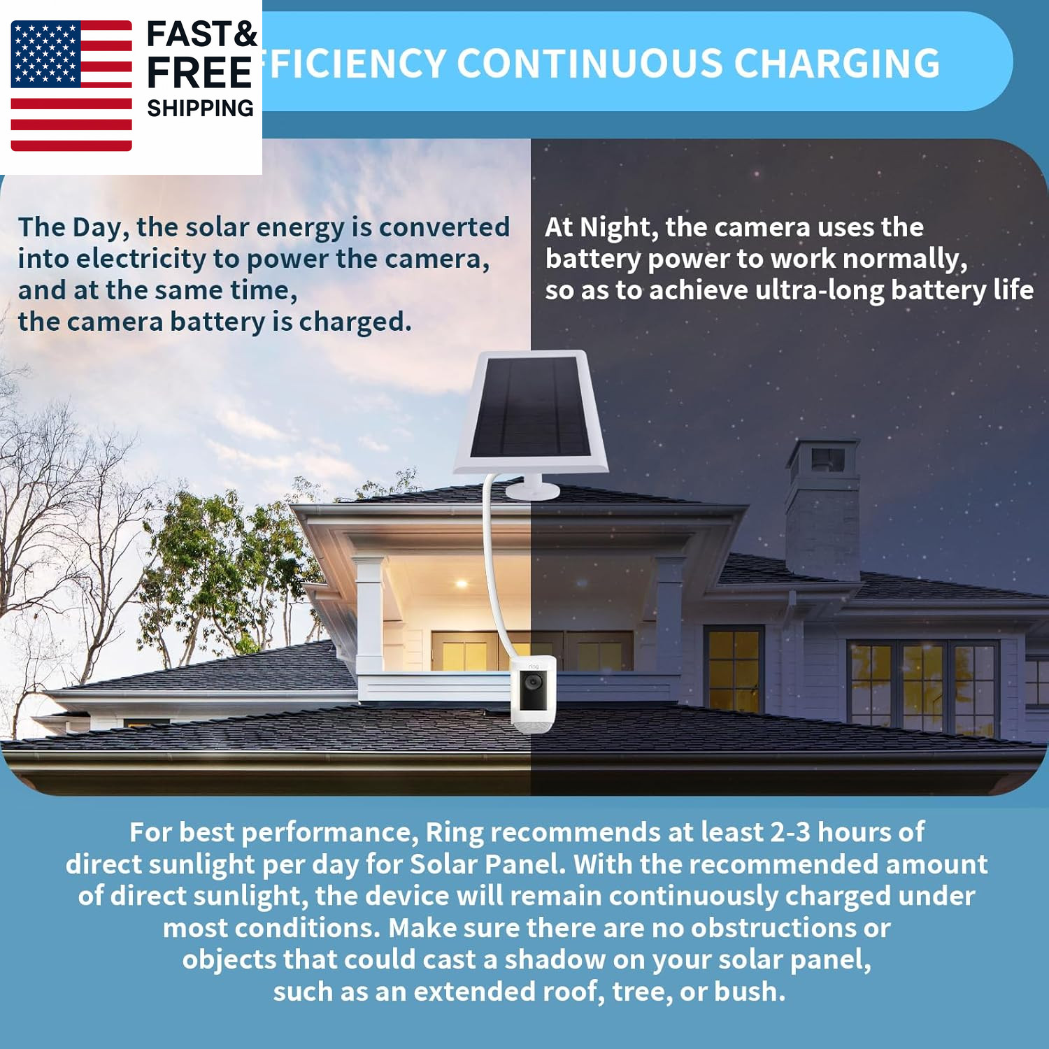 Solar Panel for Ring Camera(2Nd Generation Dustproof Waterproof 5W Solar 10FT/3M