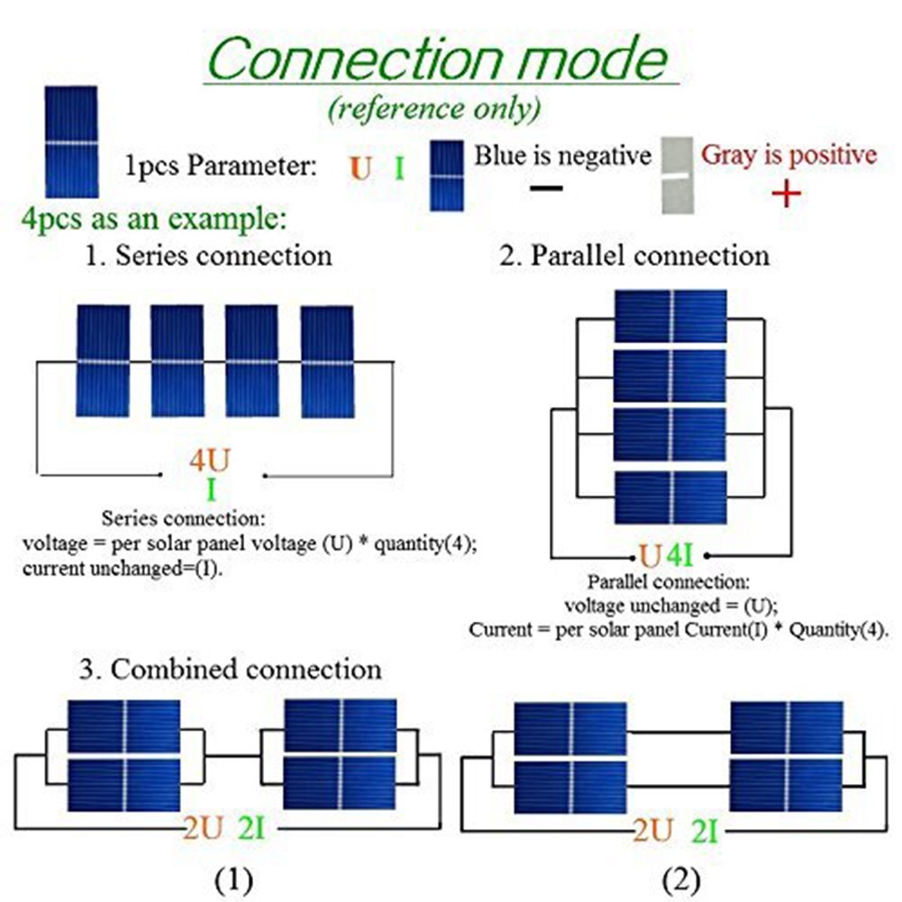DIY Solar Panels 0.5V Solar Panels Outdoor Activities For DIY Projects