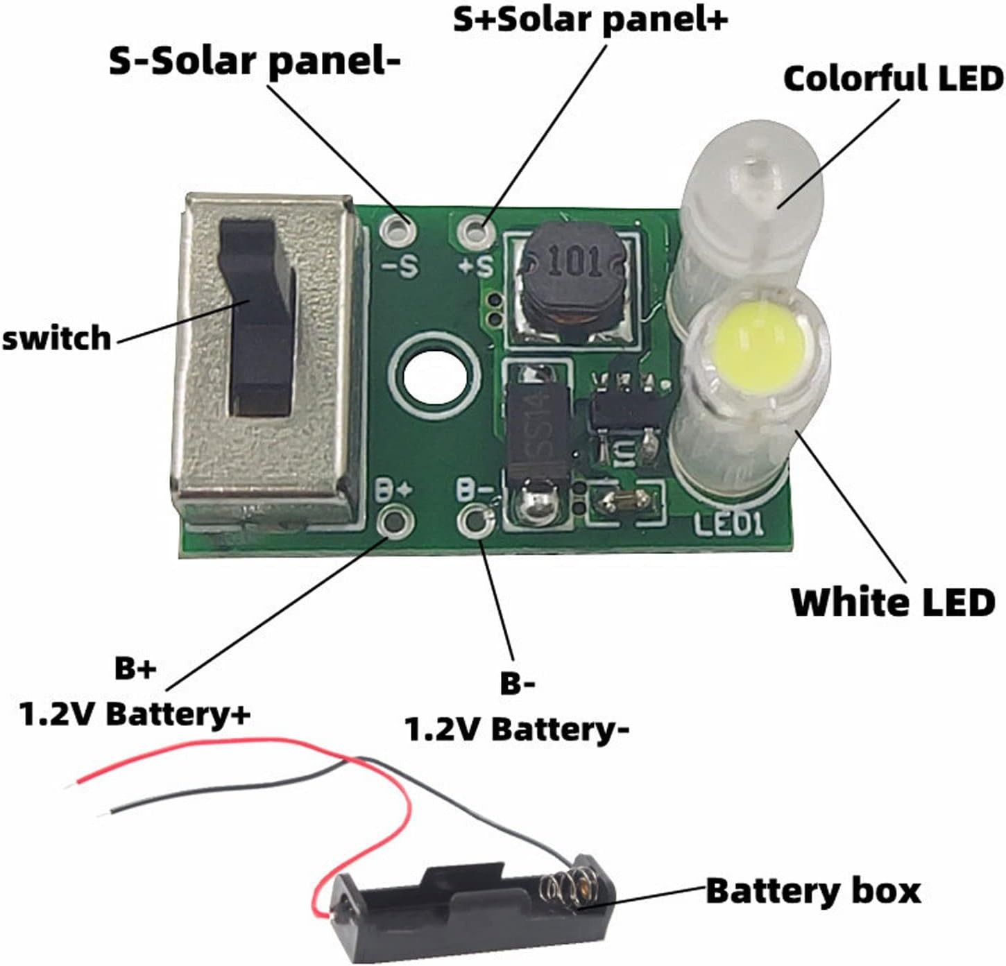 2 Sets Small Solar Panels, Mini Solar Panels, 1.2V Solar Cell with PCB Board, So