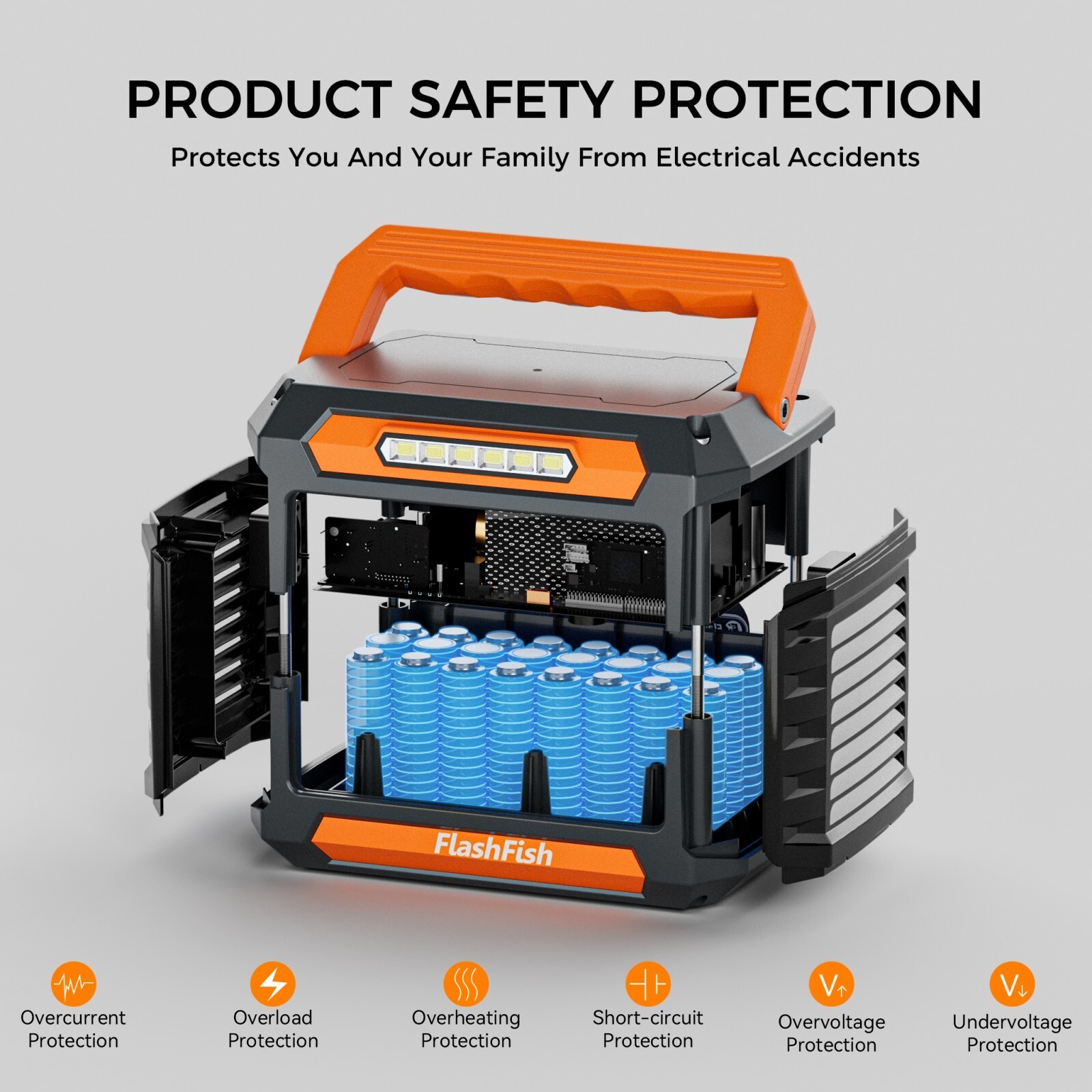 Flashfish 300W Portable Power Station Solar Generator With/Without Solar Panel