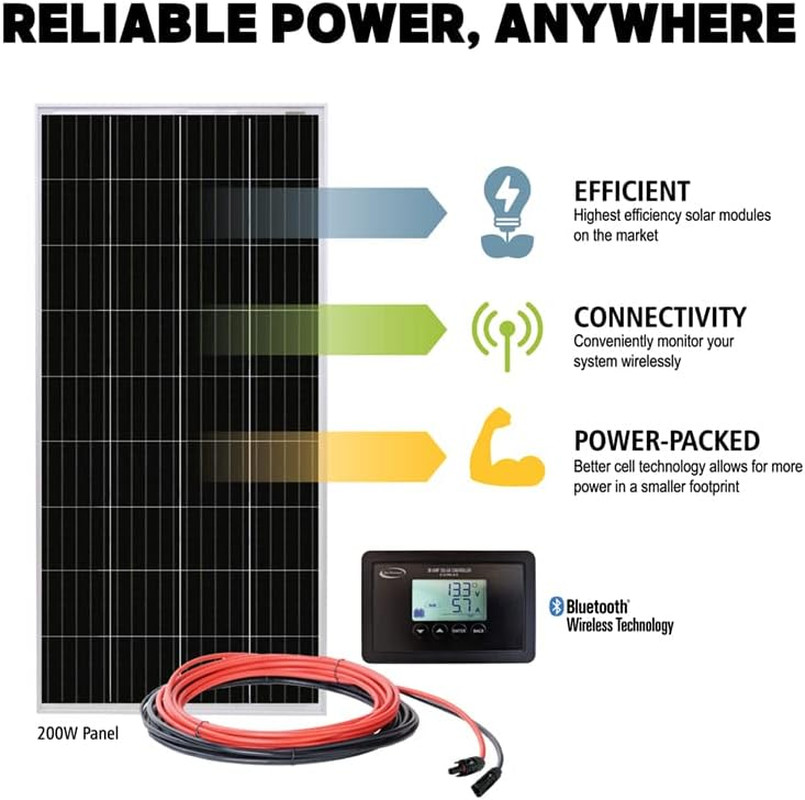 Overlander Charging Kit 200W – 12V Solar Panel Kit W/ 30-Amp Bluetooth® PWM Cont